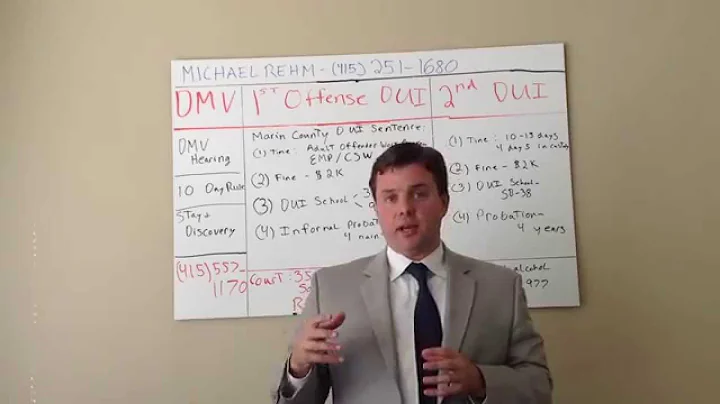 MARIN COUNTY DUI LAWYER-MICHAEL REHM-(415) 251-1680