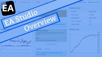 Expert Advisor Studio Overview (User Guide)