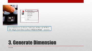 ZUKEN E3: Producing Documents
