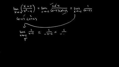 Finding Limits using Factoring (Difference of Squares) | Calculus Practice