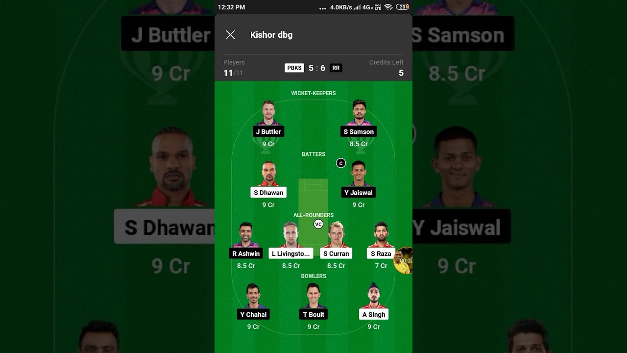 PBKS vs RR DREAM11 TEAM | PBKS vs RR DREAM11 PREDICTION | IPL 2023 | PBKS vs RR DREAM11 |