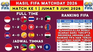 FIFA Matchday Results Today - Indonesia vs Oman - Latest FIFA Ranking 2026 Today - National Team