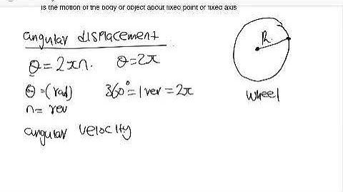 ANGULAR MOTION (ENGINEERING SCIENCE N4)
