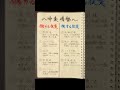 中東情勢は儲け時。 億り人目指すなら、今がいちばんの近道やで #株式投資初心者 #数学 #日本投資機構株式会社 #投資心法 #日本株