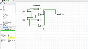 Building an ALU in Logisim