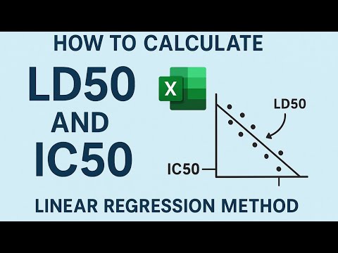 How to Calculate LD50 & IC50 in Excel | Toxicology & Drug Response Analysis