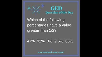 GED® QOD: Comparing Percents