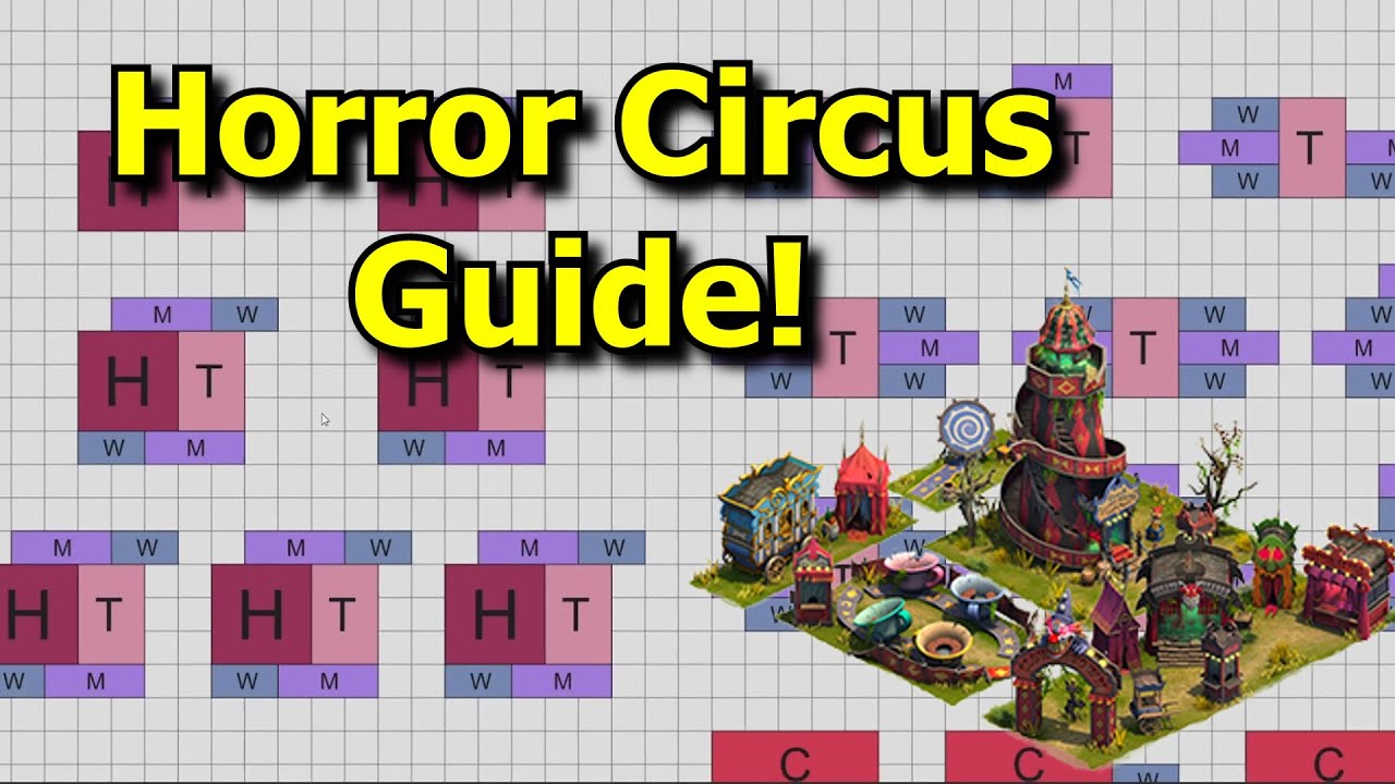 of Empires Horror Circus Set Guide! Point, Attack and