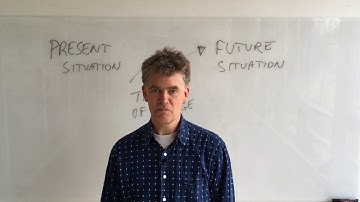 Introduction to Results Based Management