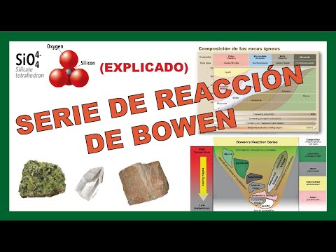 Video: ¿Cuál es el último mineral en formarse según la serie de reacciones de Bowen?