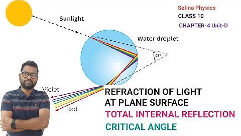 ICSE PHYSICS |CLASS 10|Refraction Of Light Chapter-4 Unit-D #TotalInternalReflection #CriticalAngle