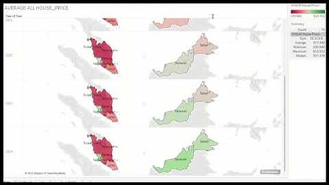 ASSIGNMENT 1 FIN534 : EXCEL & TABLEAU