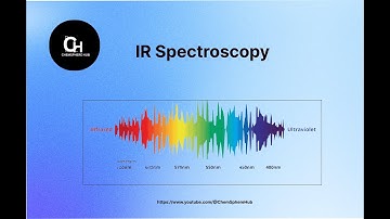 IR Spectroscopy