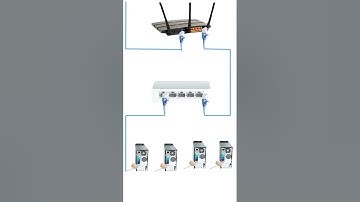 Switch To Computer Lan Network