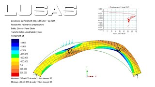 Application of finite element methods to model masonry arch bridges screenshot 5