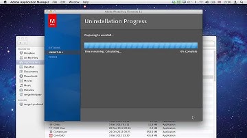 How to Uninstall Photoshop Elements on Mac