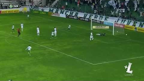 Melhores momentos JUVENTUDE 1 X 0 ATLÉTICO MINEIRO DISPULTA DE PÊNALTIS!
