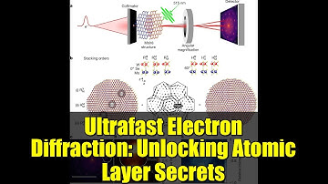 Ultrafast Electron Diffraction: Unlocking Atomic Layer Secrets