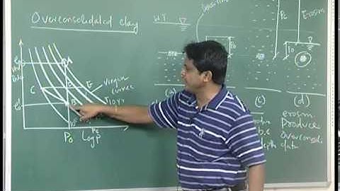 Mod-01 Lec-09 Lecture-09.Geotechnical Measurements & Explorations