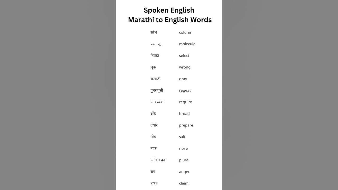 spoken-english-marathi-to-english-daily-use-words-grammar-english