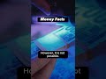 Money Facts 86 |How to Earn Money Online | Moneyable