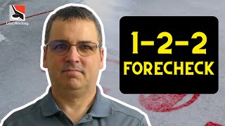 MASTER the 1-2-2 forechecking system | Minor Hockey Strategy