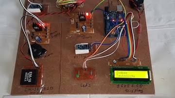 RFID and Zigbee Based Electronic Passport Verification System