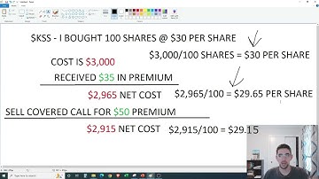 Selling Options to Adjust Your Cost Basis - Explained