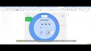 Russell Wright Reveals Software Models That Automate & Accelerate Your Workflow