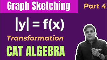 Master Algebra Graphs | Transformation of Graphs | How to Draw Graphs | CAT 2025 | Vivek Sharma 