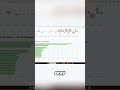 AI Bots Generate $12 Million? Advanced AI Trading Strategy Revealed! #shorts