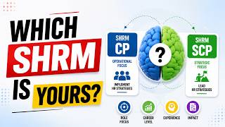 The Ultimate SHRM Exam Breakdown | SHRM CP & SCP Blueprint | Lecture 03