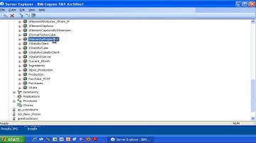 Reporting from TM1 Cube