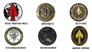 Every US Special Forces Explained in 13 Minutes!