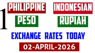 Philippines peso to Indonesian rupiah money exchange rates today PHP to IDR 02 APRIL 2026