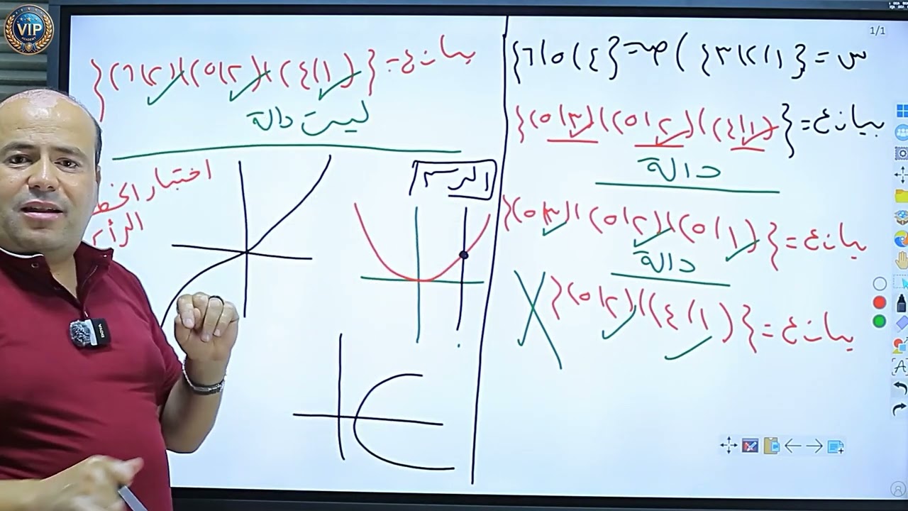 شرح الدوال الحقيقية الدرس الاول في منهج الجبر للصف الثاني الثانوي2026 (الرياضيات البحتة)