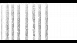 Tutorial Series : OpenMathAI | Echo State Networks (ESN)