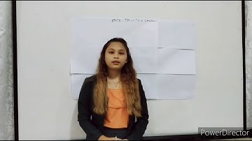 STATE TRANSITION DIAGRAM