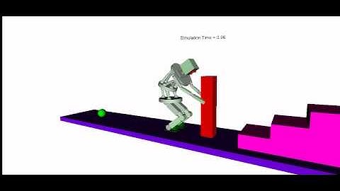 A manipulation movement of a biped humanoid robot with a waist-trunk system
