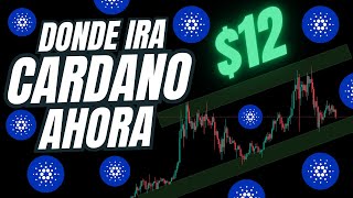 Cardano tiene nuevo socio comercial. La explosion es inminente #bitcoin #criptotrading #crypto