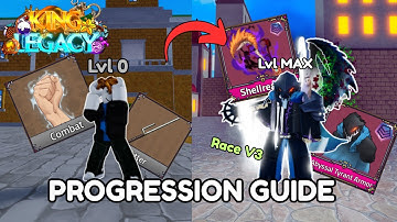 The Ultimate Progression Guide! | King Legacy
