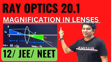 Master the Magnification of Lenses for JEE and NEET - Comprehensive Physics Tutorial- Ray Optics