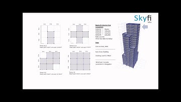 Tall Building Design - Project assignment for Skyfi Labs online course - by Hemant Singh Rathore