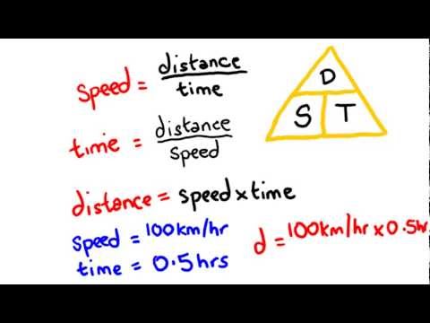 Video: How To Determine The Formula For Speed