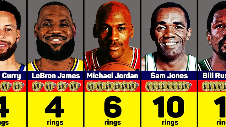 NBA Players With Most Championship Rings - DayDayNews