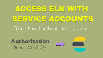 Access Elasticsearch with service accounts