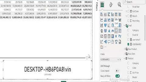 Dynamic Row Level Security