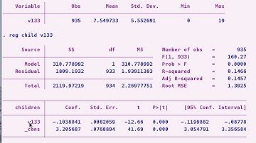 STATA - OLS regression & Results