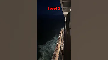 Phobia Test Fear Of The Ocean Thalassophobia Fearoftheocean Phobia 