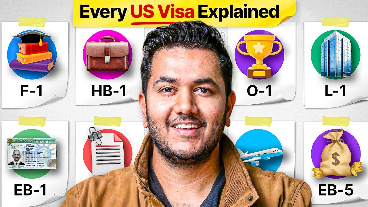 Every U.S. Visa Explained in 15 Minutes